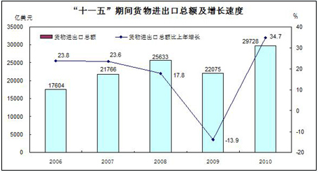 行测,历年真题,2015年甘肃公务员考试《行测》真题