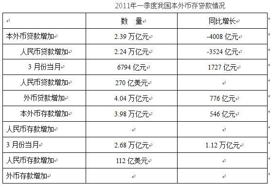 行测,历年真题,2015年甘肃公务员考试《行测》真题