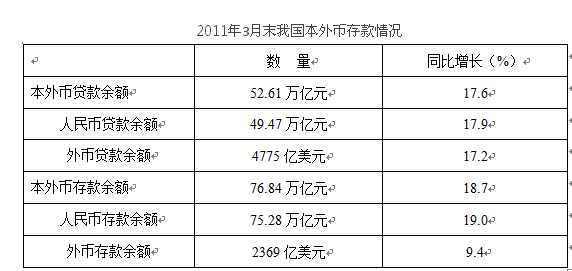 行测,历年真题,2015年甘肃公务员考试《行测》真题