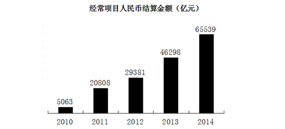 行测,历年真题,2015年下半年吉林省公务员考试《行测》真题（甲级）