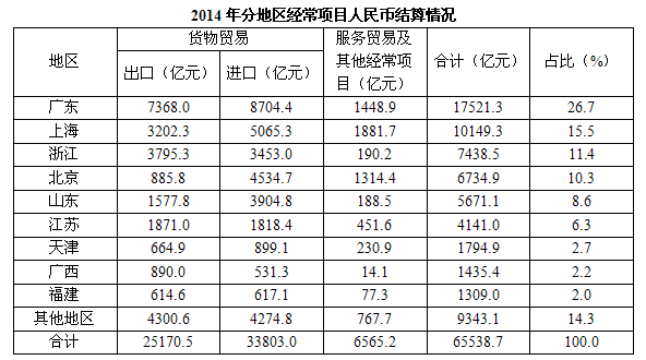 行测,历年真题,2015年下半年吉林省公务员考试《行测》真题（甲级）