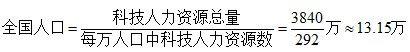 行测,历年真题,2016年北京公务员考试《行测》真题