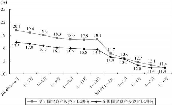 行测,历年真题,2016年北京公务员考试《行测》真题