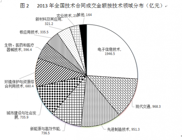 行测,历年真题,2016年上海公务员考试《行测》真题（A类）