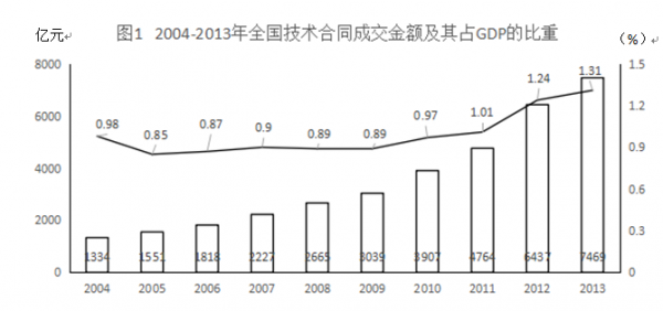 行测,历年真题,2016年上海公务员考试《行测》真题（A类）