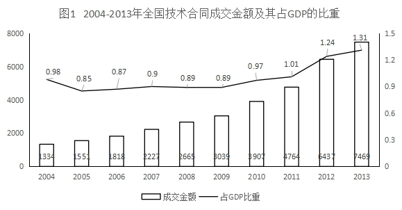 行测,历年真题,2016年上海公务员考试《行测》真题（B类）