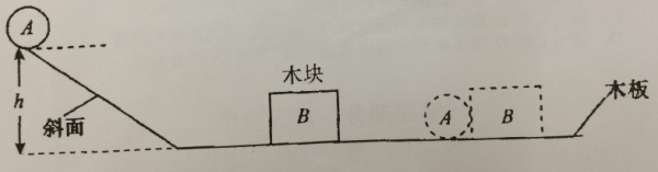 行测,历年真题,2015年广东省公务员考试《行测》真题（县级）