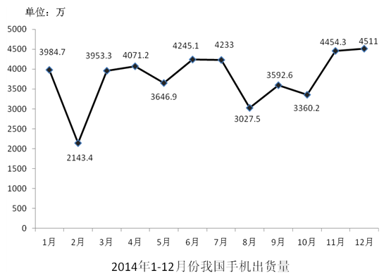 行测,历年真题,2015年广东省公务员考试《行测》真题（县级）