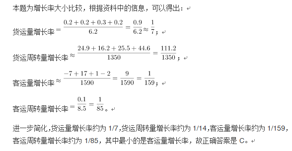 行测,历年真题,2015年广东省公务员考试《行测》真题（县级）