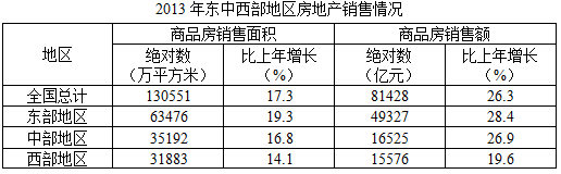 行测,历年真题,2015年北京公务员考试《行测》真题