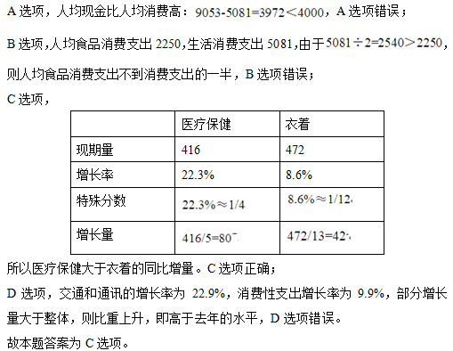 行测,历年真题,2015年北京公务员考试《行测》真题