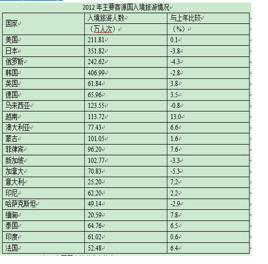 行测,历年真题,2015年浙江省公务员考试《行测》真题（A卷）