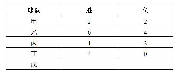 行测,历年真题,2015年江苏省公务员考试《行测》真题（B类）