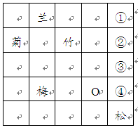 行测,历年真题,2015年江苏省公务员考试《行测》真题（B类）