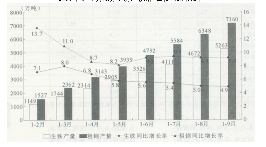 行测,历年真题,2015年江苏省公务员考试《行测》真题（B类）