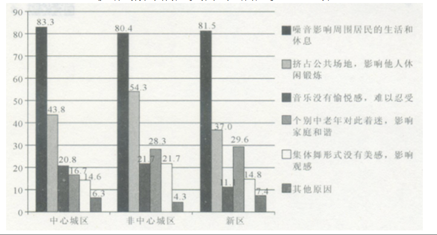 行测,历年真题,2015年江苏省公务员考试《行测》真题（B类）