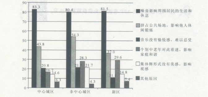 行测,历年真题,2015年江苏省公务员考试《行测》真题（A类）