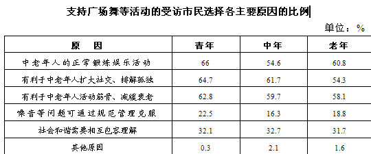 行测,历年真题,2015年江苏省公务员考试《行测》真题（A类）