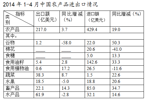 行测,历年真题,2015年山东省公务员考试《行测》真题