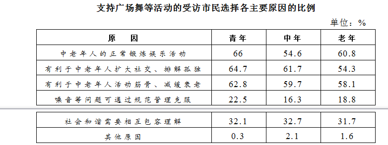 行测,历年真题,2015年江苏省公务员考试《行测》真题（C类）