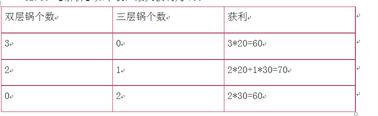 行测,历年真题,2015年福建省公务员考试《行测》真题