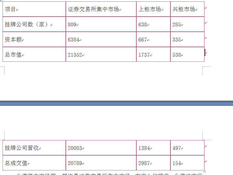 行测,历年真题,2015年福建省公务员考试《行测》真题