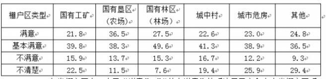 行测,历年真题,2016年江苏省公务员考试《行测》真题（A类）