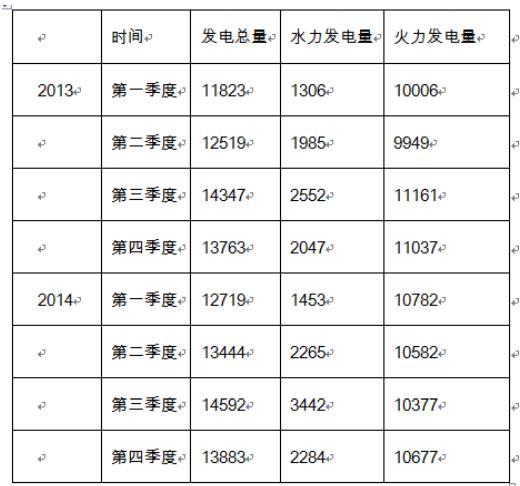 行测,历年真题,2016年江苏省公务员考试《行测》真题（A类）