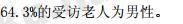 行测,历年真题,2016年江苏省公务员考试《行测》真题（C类）