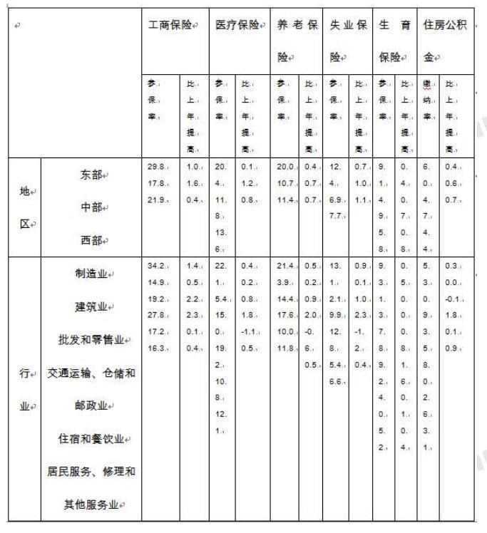 行测,历年真题,2016年江苏省公务员考试《行测》真题（C类）