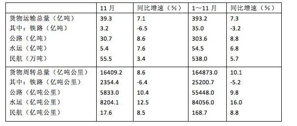 行政职业能力测验,历年真题,2016年423联考《行测》真题