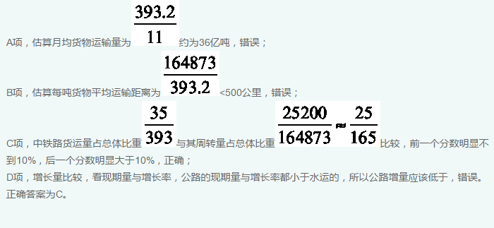 行政职业能力测验,历年真题,2016年423联考《行测》真题