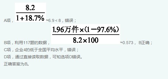 行政职业能力测验,历年真题,2016年423联考《行测》真题