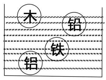 行测,历年真题,2016年广东省公务员考试《行测》真题（乡镇级）