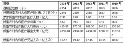 行测,历年真题,2016年广东省公务员考试《行测》真题（乡镇级）