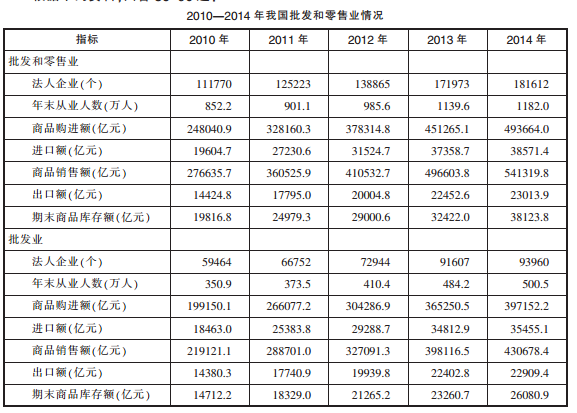 行测,历年真题,2016年广东省公务员考试《行测》真题（县级）