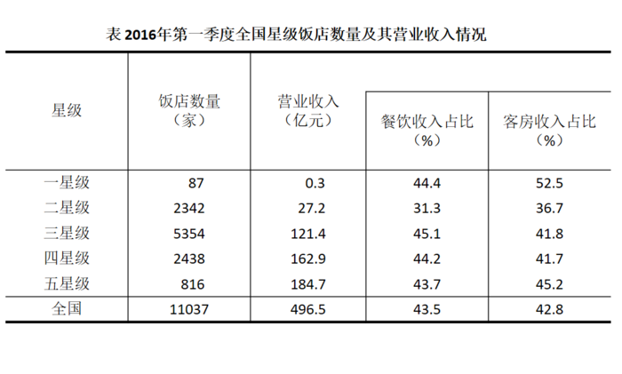 行测,历年真题,2017年江苏省公务员考试《行测》真题（B类）