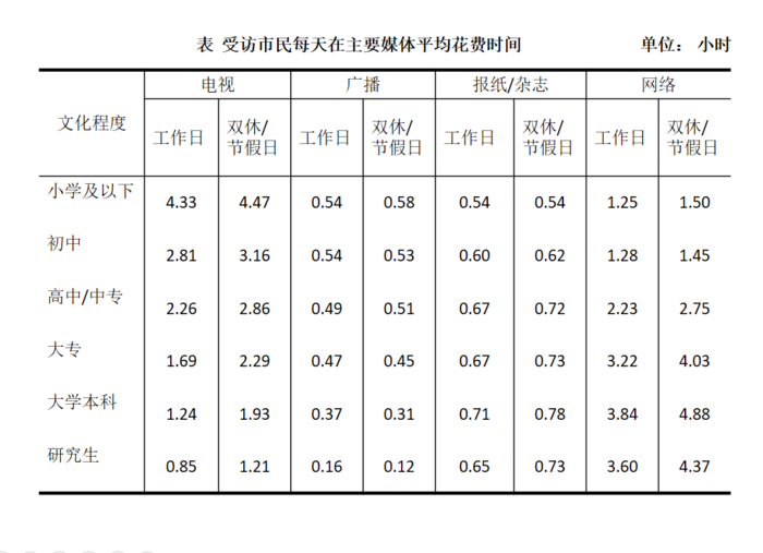 行测,历年真题,2017年江苏省公务员考试《行测》真题（B类）