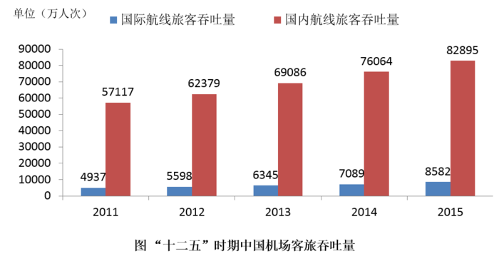 行测,历年真题,2017年江苏省公务员考试《行测》真题（B类）