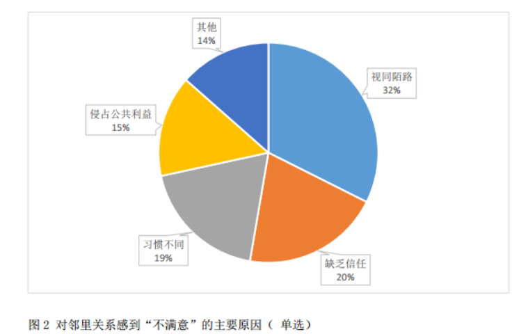 行测,历年真题,2017年江苏省公务员考试《行测》真题（C类）