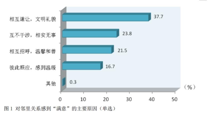 行测,历年真题,2017年江苏省公务员考试《行测》真题（C类）