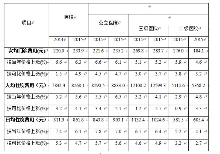 行测,历年真题,2017年江苏省公务员考试《行测》真题（C类）