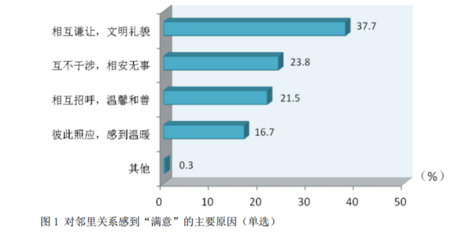 行测,历年真题,2017年江苏省公务员考试《行测》真题（A类）