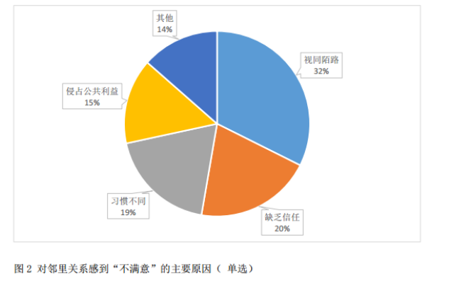 行测,历年真题,2017年江苏省公务员考试《行测》真题（A类）