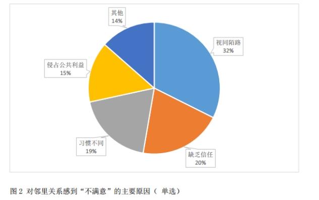 行测,历年真题,2017年江苏省公务员考试《行测》真题（A类）