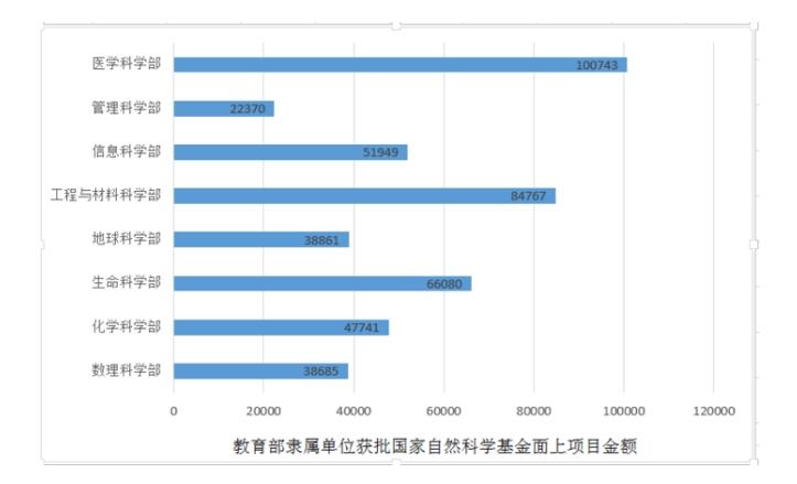 行测,历年真题,2017年江苏省公务员考试《行测》真题（A类）