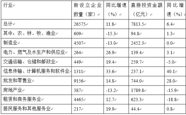 行测,历年真题,2017年北京公务员考试《行测》真题