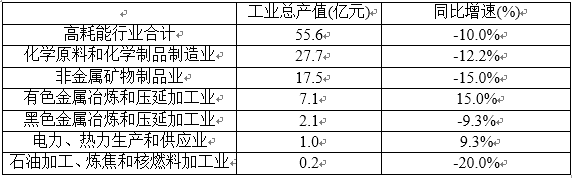 行测,历年真题,2017年北京公务员考试《行测》真题