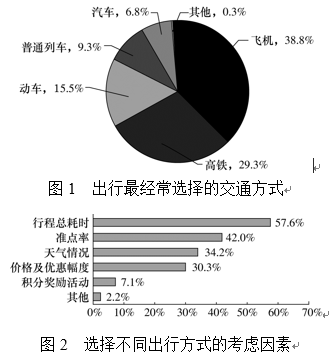 行测,历年真题,2017年北京公务员考试《行测》真题