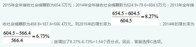 行政职业能力测验,历年真题,2017年4月《行测》联考真题精选 行政职业能力测验,历年真题,2017年4月《行测》联考真题精选